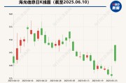 梦见殴打海光信息“吞并”中科曙光预案出炉 现金选择权太“鸡肋”？业内人士：企业不想大量现金流出