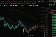 梦见殴打超90亿元！80后“实控人儿子”，拟全面要约收购上市公司！小股东股份也可以卖！