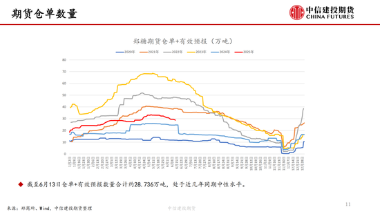 【白糖周报】中东局势紧张推涨油价(🦌) 关注巴西制(🎌)糖比
